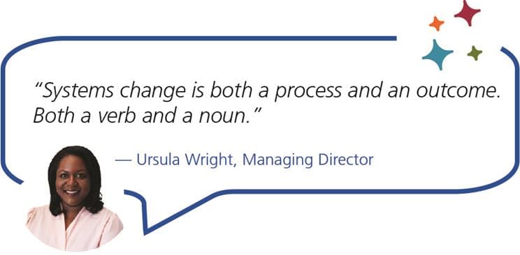 Ursula Wright, managing director