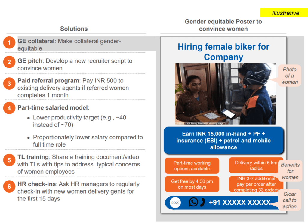 Image showing six solutions to hiring women for logistics work and a sample flyer